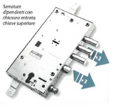 Mottura Serrature - 89588Db D/S - Ricambio Dibi