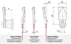 Giussani Serrature - Levette Per Serie Nd E Nz